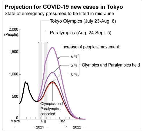 1621997171388056408.png QQ浏览器截图20210526105845.png