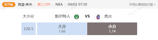 德州扑克规则-NBA常规赛东部焦点战 凯尔特人VS热火大小分解析